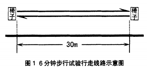 钟南山院士：这6分钟，一定要陪父母去走走