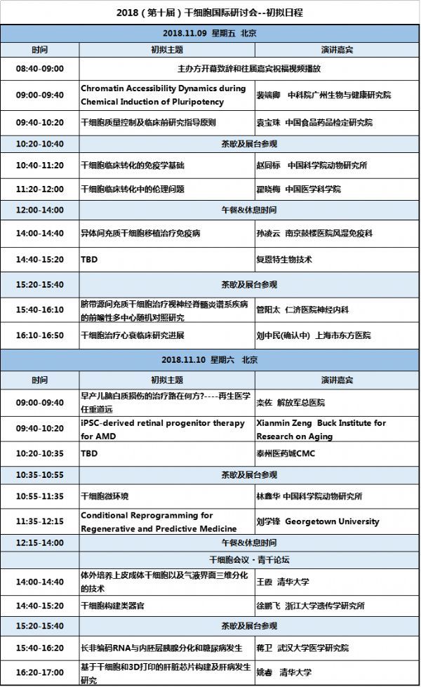 【重磅會(huì)議】一路走來，久經(jīng)考驗(yàn)！深秋邀您共聚北京2018（第十屆）干細(xì)胞國際研討會(huì)！-肽度TIMEDOO